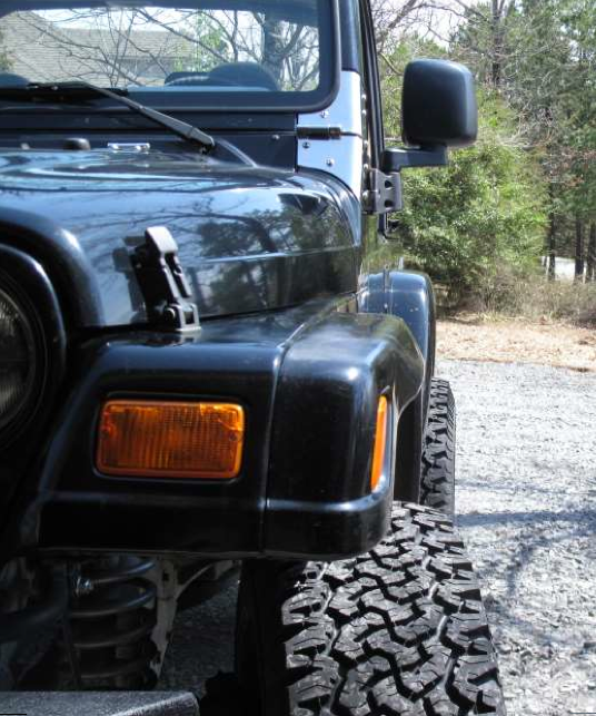 , Review: EGR Pocket Style Fender Flare