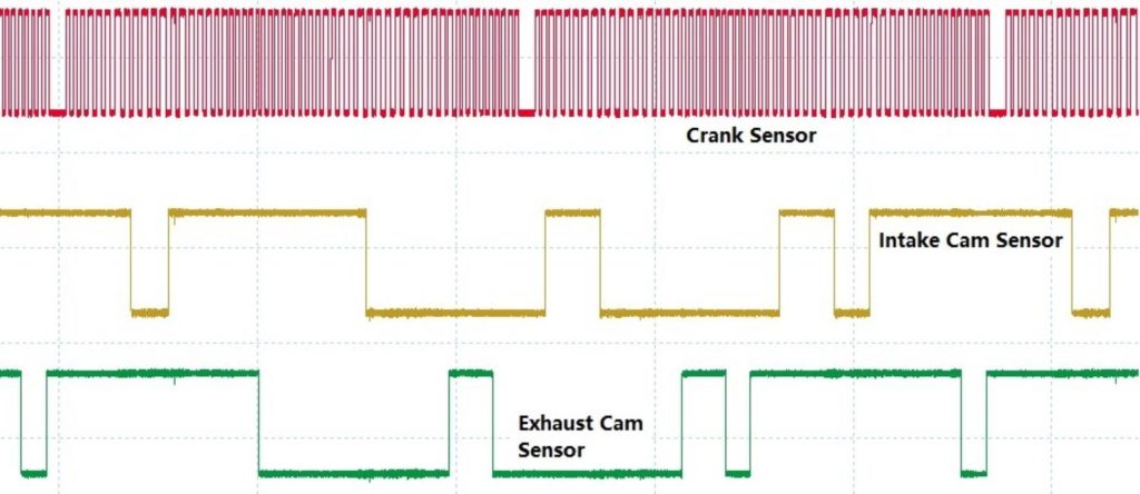 2010 chevy malibu oscilloscope