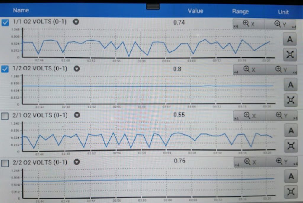 02 sensor pattern p0158