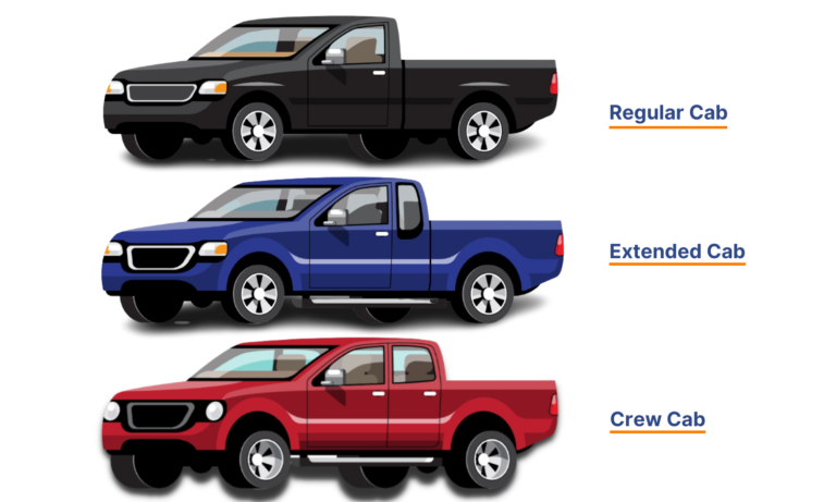 Regular Cab, Extended Cab, Or Crew Cab: A Guide To Truck Cab Styles ...