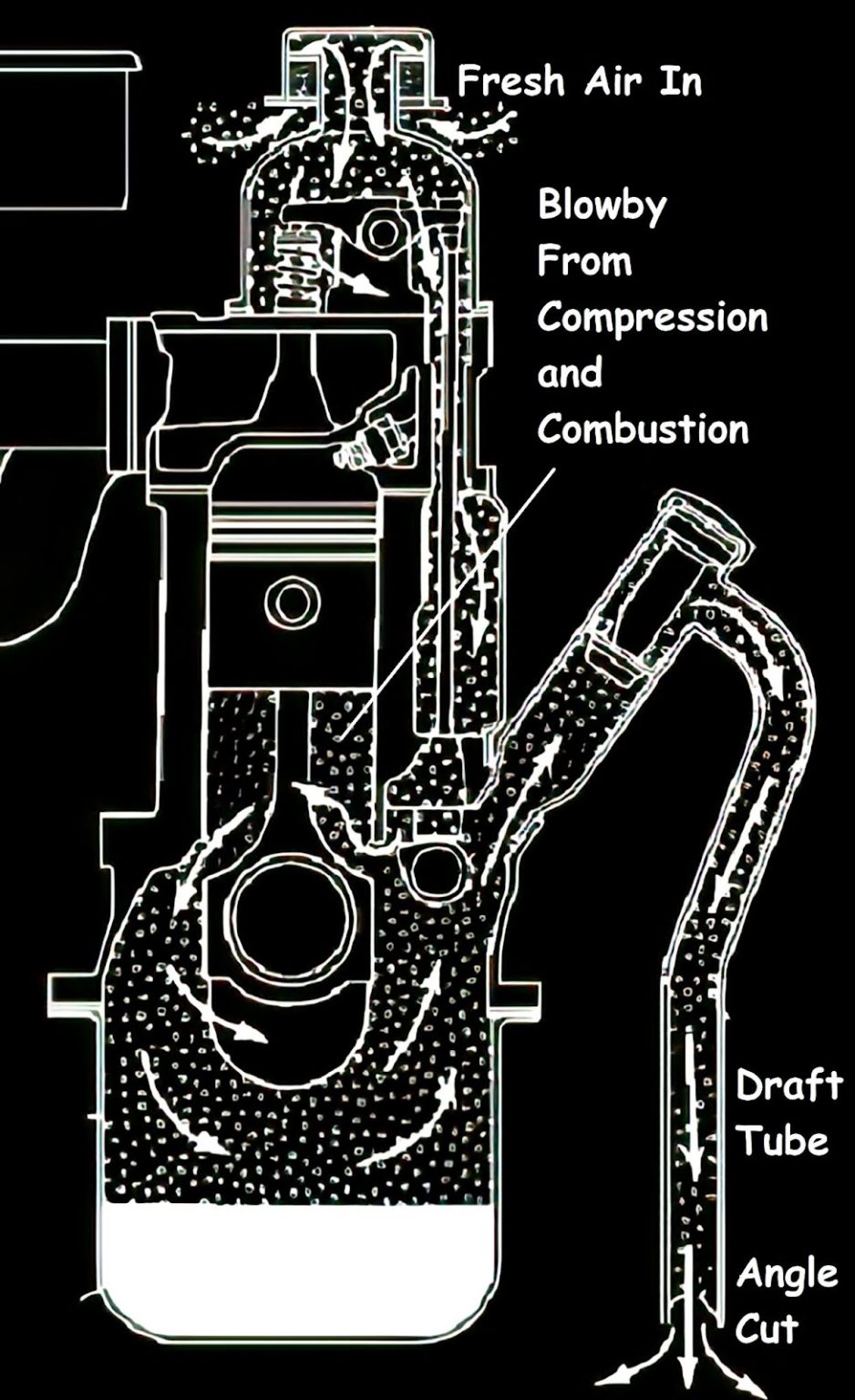 How to Replace a PCV Valve - In The Garage with CarParts.com