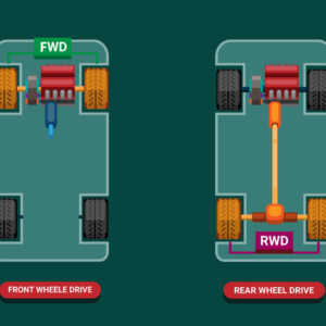 fwd and rwd vehicles