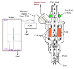 P0203 Code: Injector Circuit / Open - Cylinder 3 - In The Garage with ...