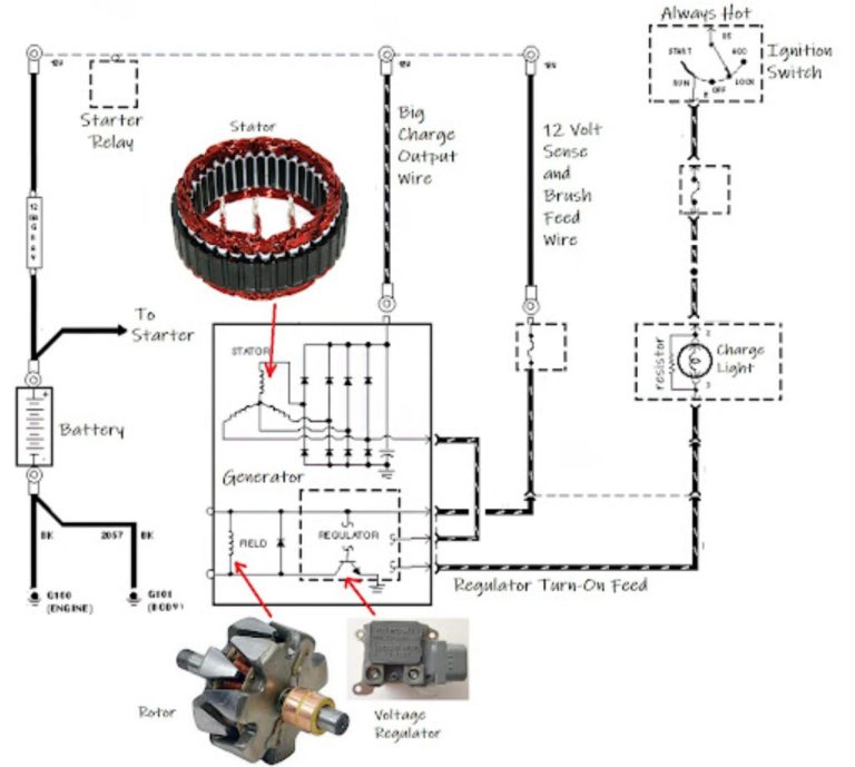 P0622 Code: Generator Field / F Terminal Circuit - In The Garage with ...