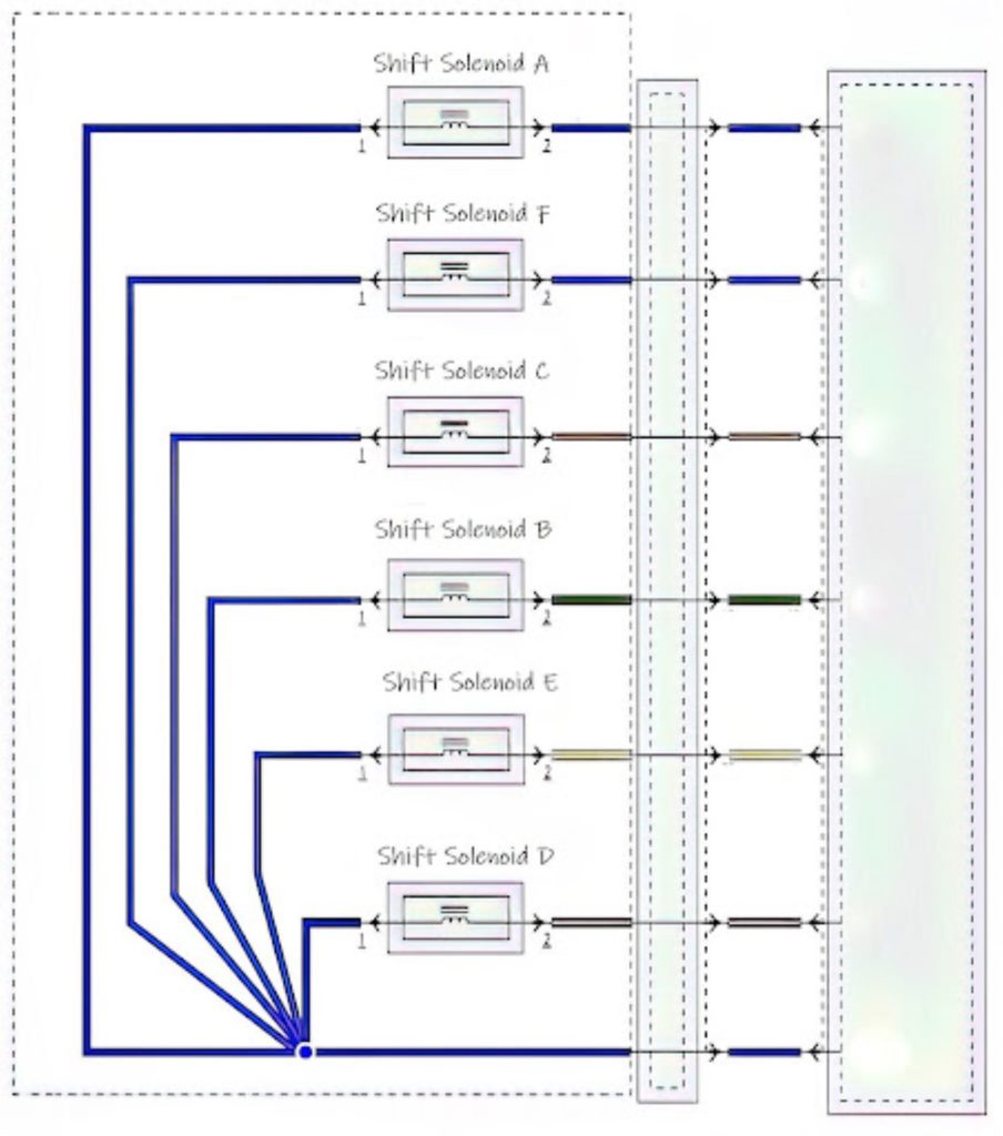 diagram of a 10r80 ford transmission shift solenoid