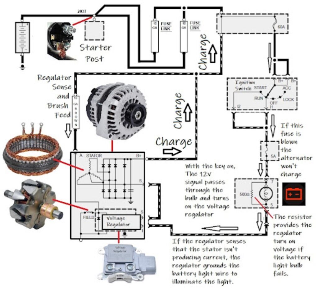 automotive charging system diagram