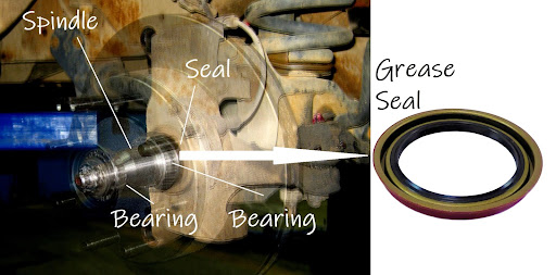 tapered roller bearings of older vehicles