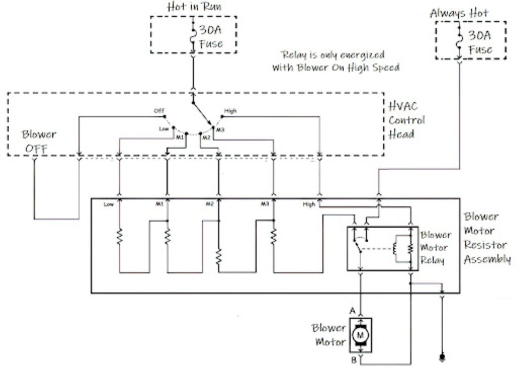 chevy blower schematic diagram