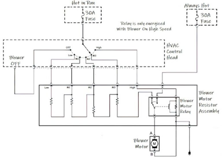 Blower Motor Relay: Function, Causes of Failure, and Replacement Cost ...