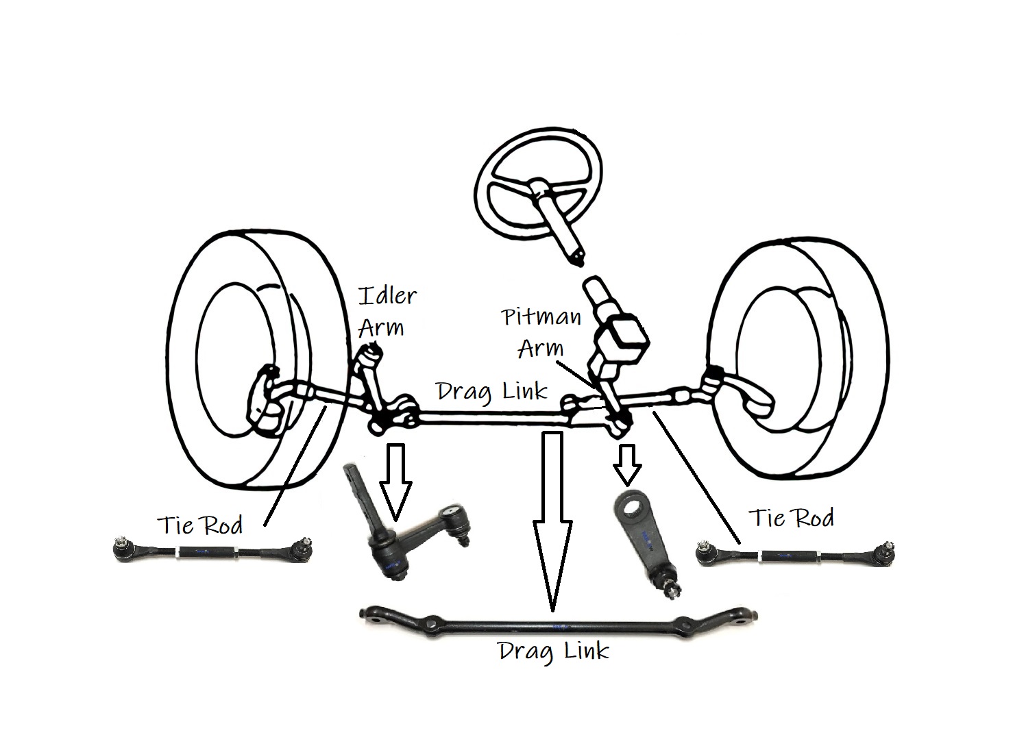 bad-drag-link-symptoms-in-the-garage-with-carparts