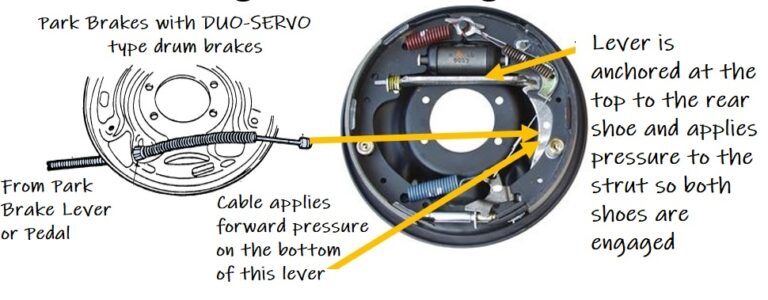 Effects of Driving With the Parking Brake On - In The Garage with ...