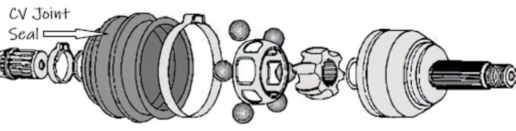 diagram of a cv joint seal