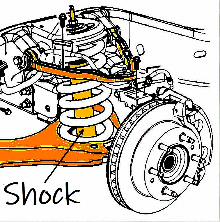 shocks running through the center of the coil spring