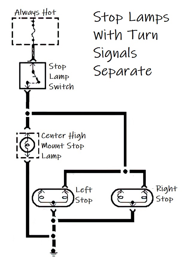 stop lamps with turn signals separate