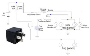 Bad Fog Light Relay Symptoms - In The Garage with CarParts.com