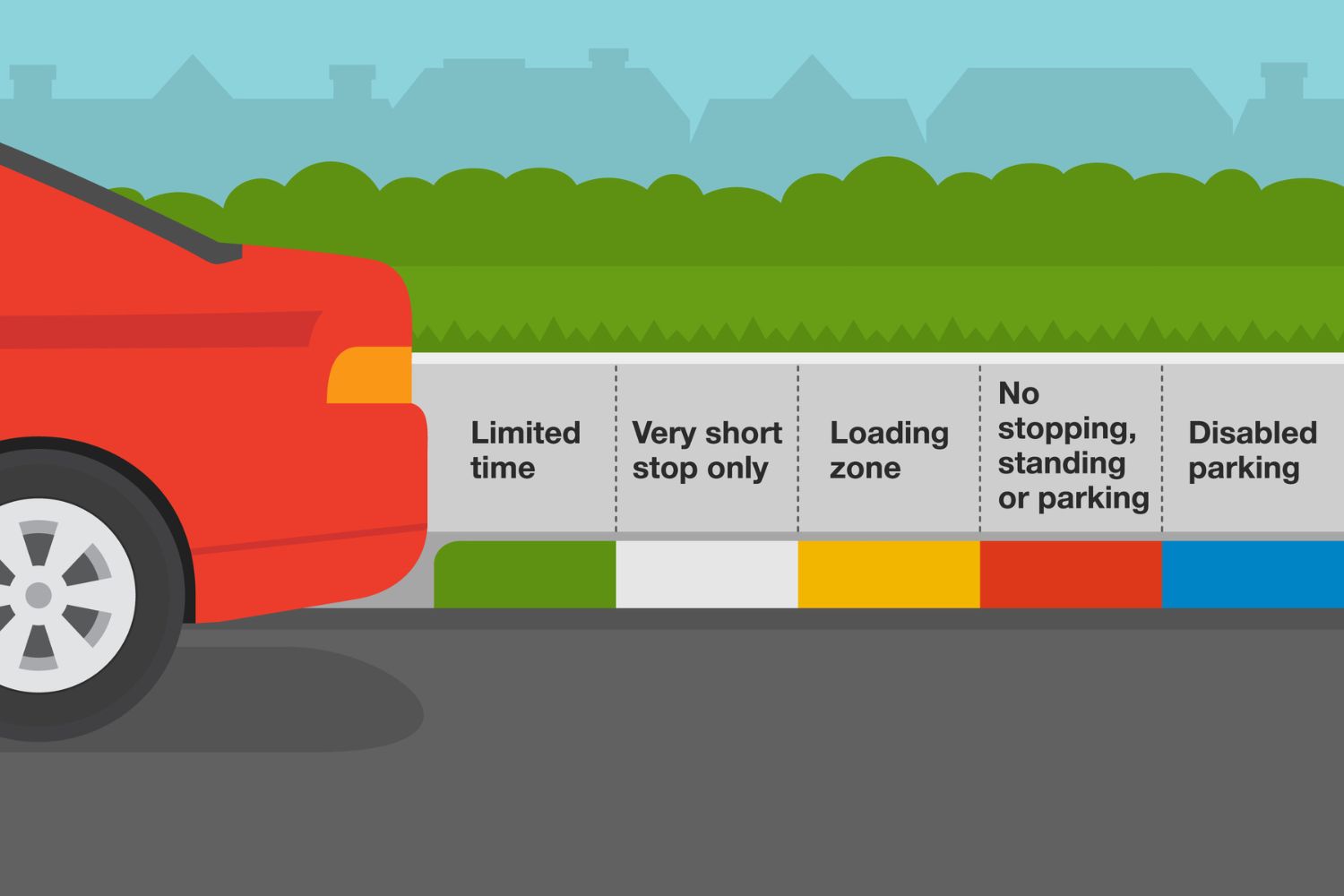 What Do Curb Colors Mean In California? - In The Garage with CarParts.com