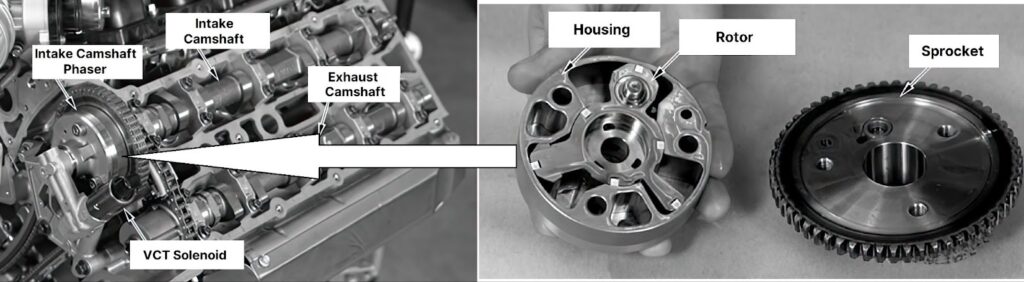 locations of intake camshaft intake camshaft phase exhaust camshaft and vct solenoid