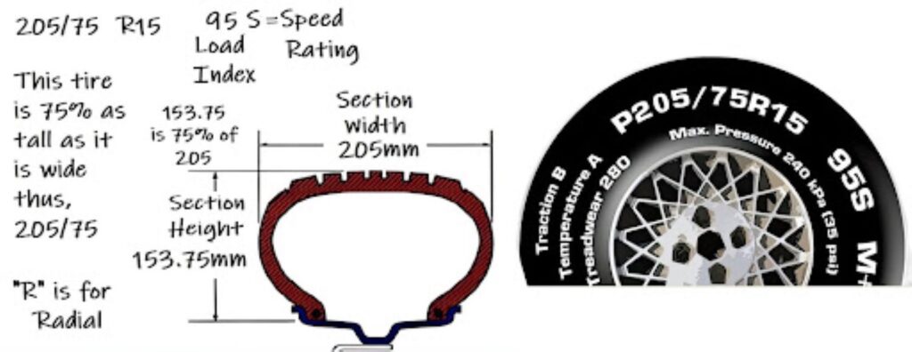 why-do-new-car-tires-wear-out-so-fast-other-tire-faqs-in-the