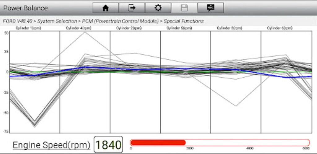 image showing the power balance function of a scan tool