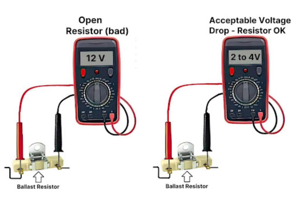 Testing a ballast with store a multimeter