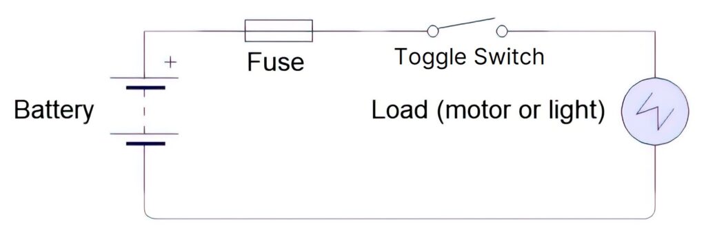 diagram showing the operation of a toggle switch