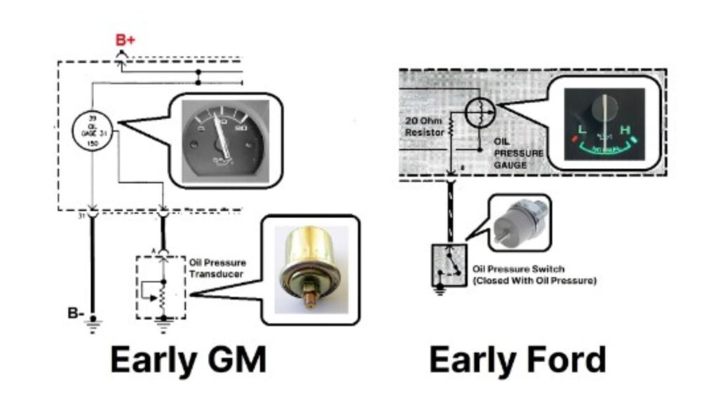 gm and ford magnetic oil gauges diagrams