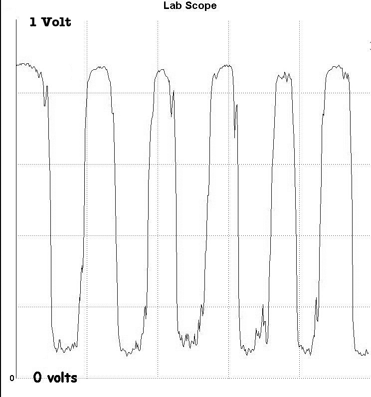 graph of oxygen sensor lab scope pattern