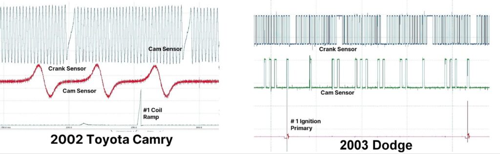 graphs showing analog and digital signals