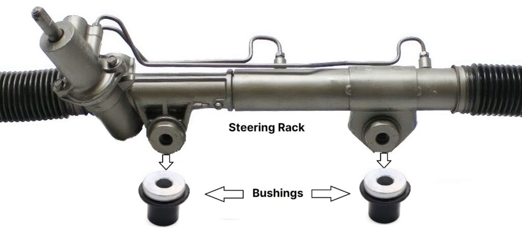 illustration showing the location of steering rack bushings