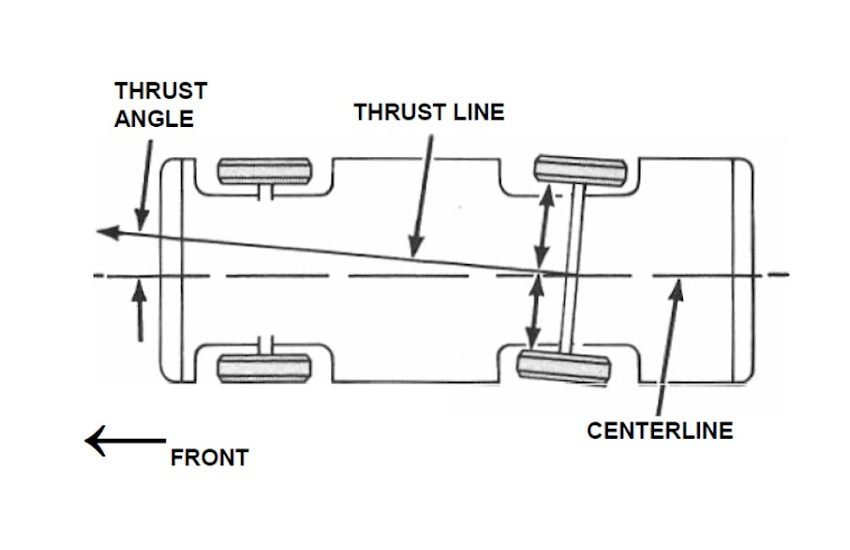 vehicle will dog track if rear axel is misaligned due to serious damage