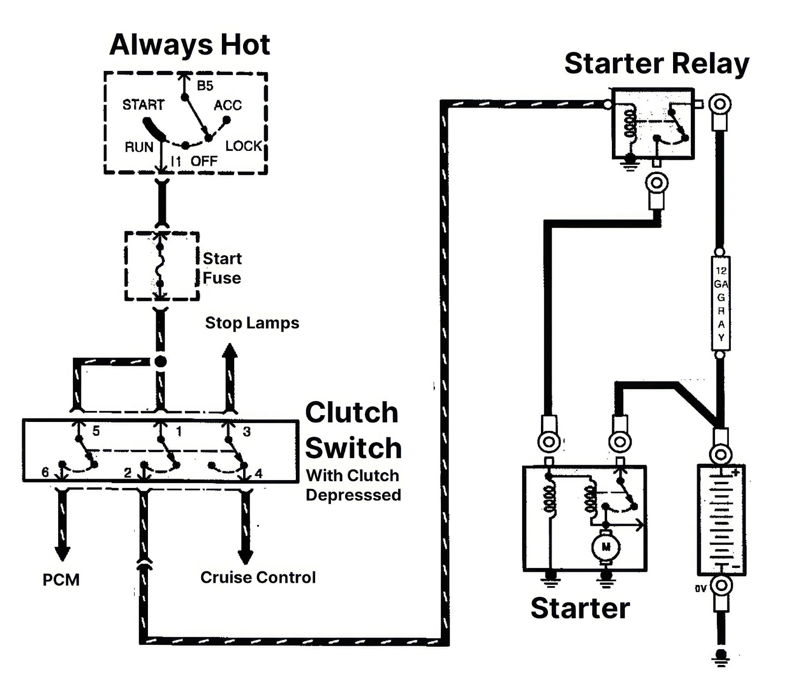 Bad Clutch Switch Symptoms And Other Faq In The Garage With 9890