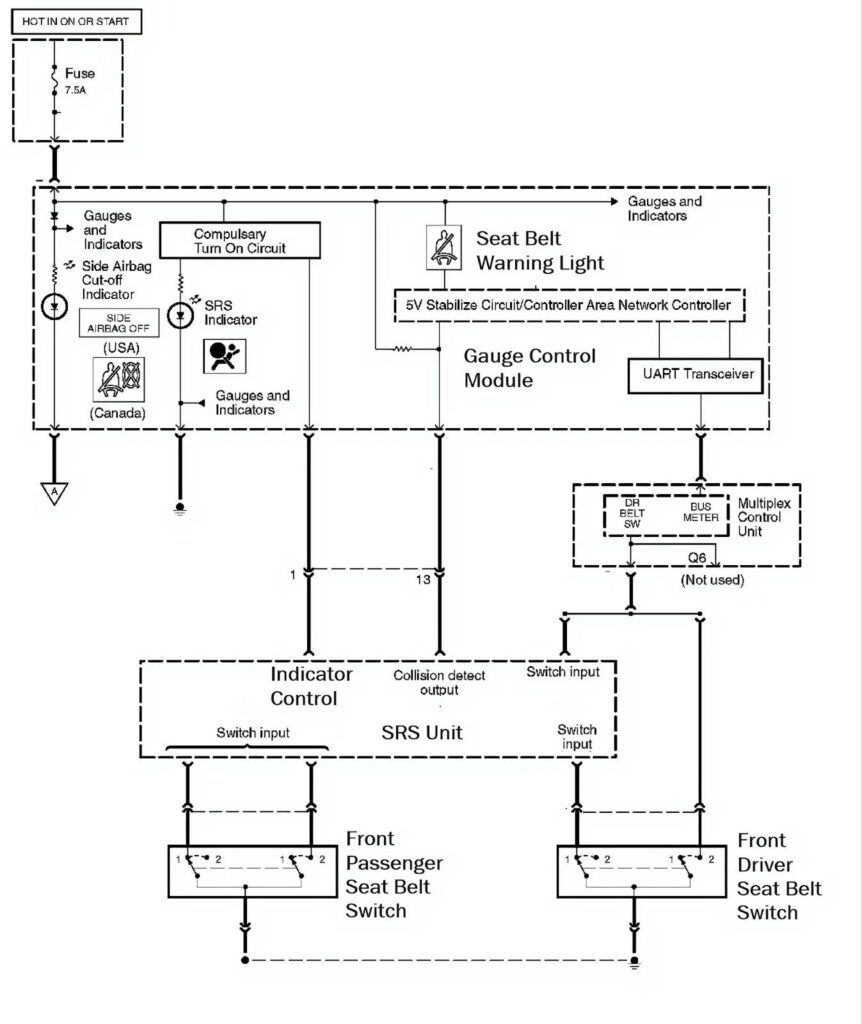 diagram showing how the seat belt sensor works