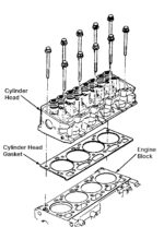 Where Is the Head Gasket Located? - In The Garage with CarParts.com