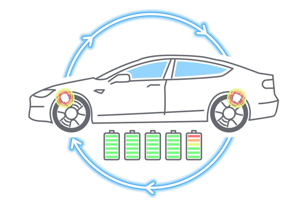 ev regenerative braking diagram