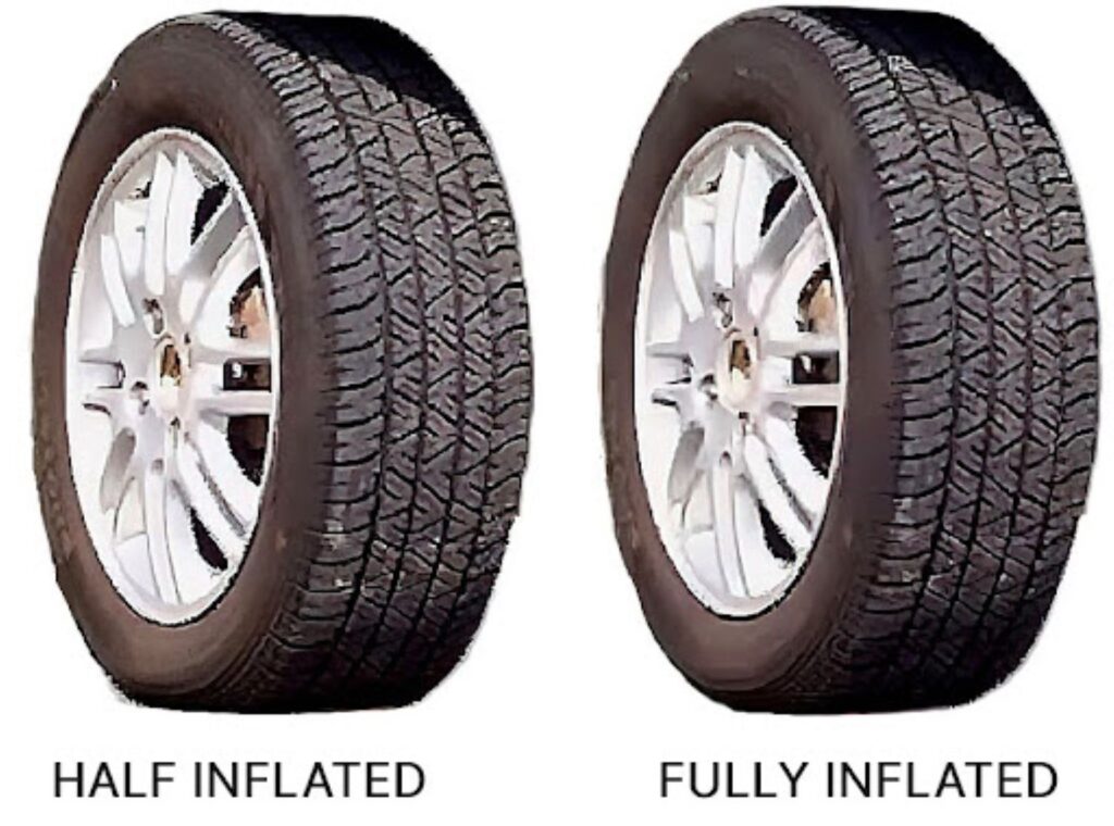 half and fully inflated tires comparison