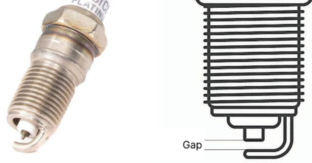 How To Gap A Spark Plug? - In The Garage With CarParts.com