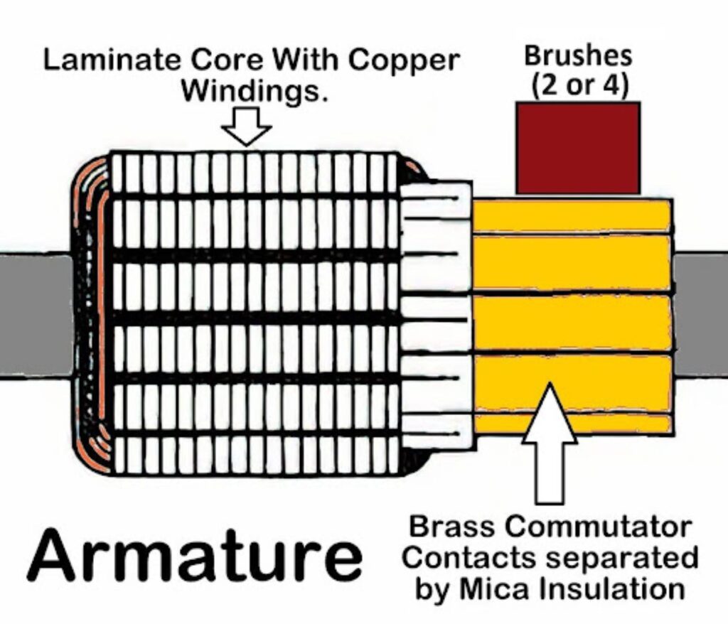 automotive starter image