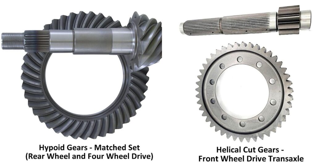 hypoid gears and helical cut gears