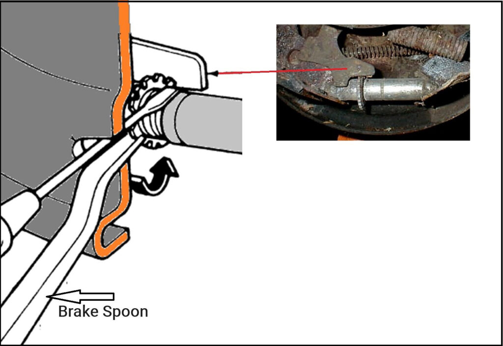 illustration how to loosen tight brake shoes