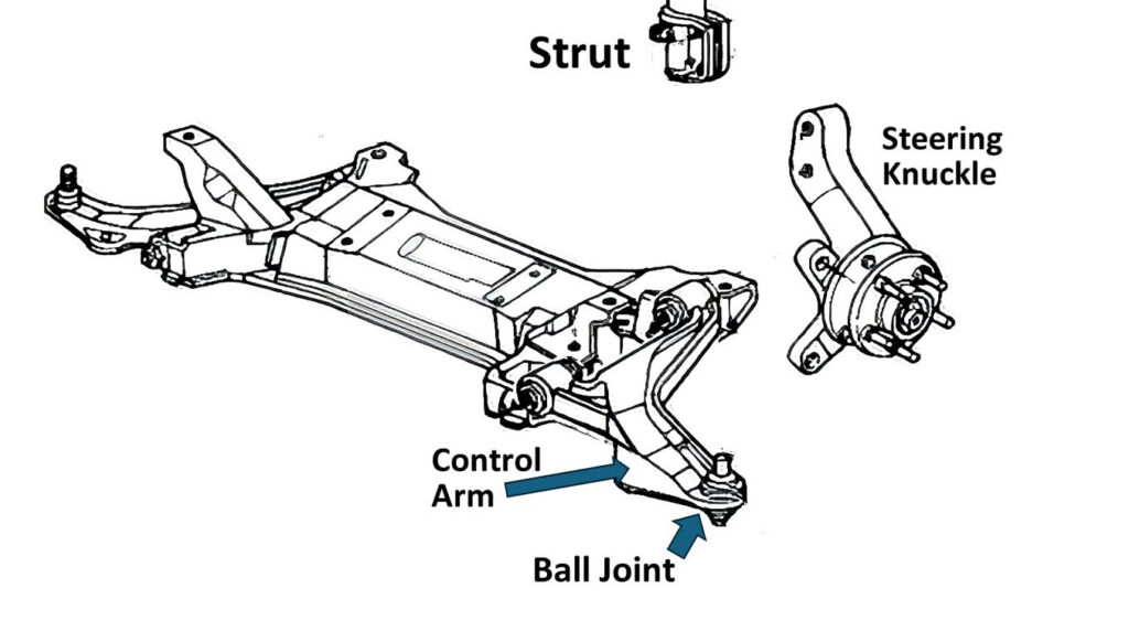 illustration remove a ball joint using a ball joint press