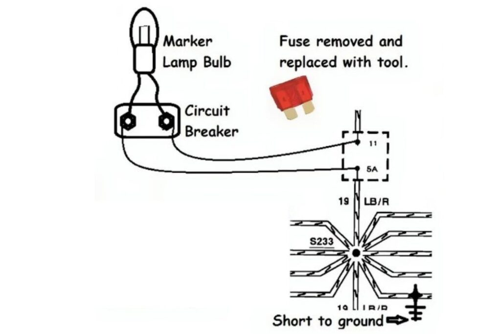 guide for car light, breaker, and breaker cycle