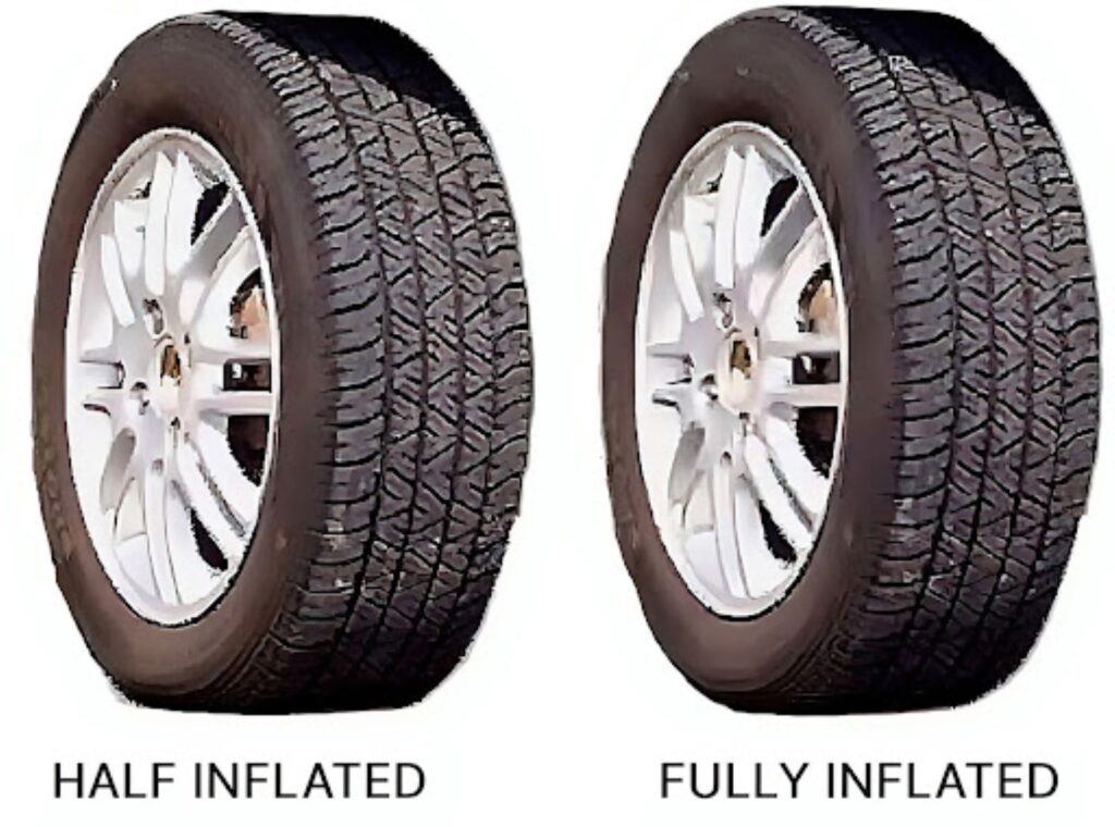 half and fully inflated tires comparison