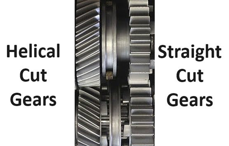 Illustration showing the difference between helical cut gears and straight cut gears