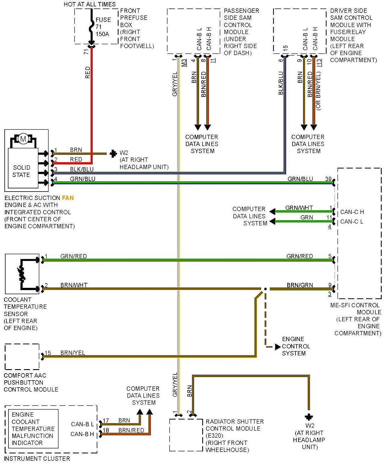 Tips and Tricks to Reading Automotive Wiring Diagrams - In The Garage ...