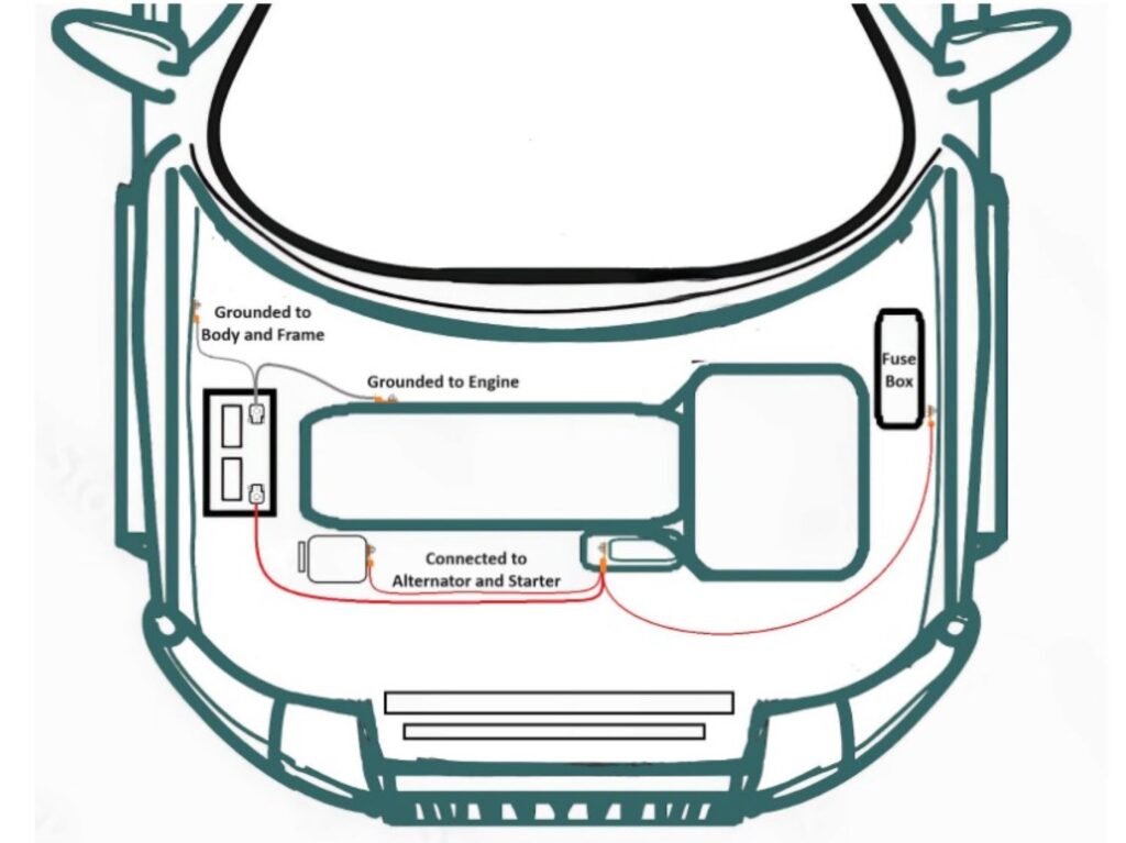 diagram of a car battery wiring