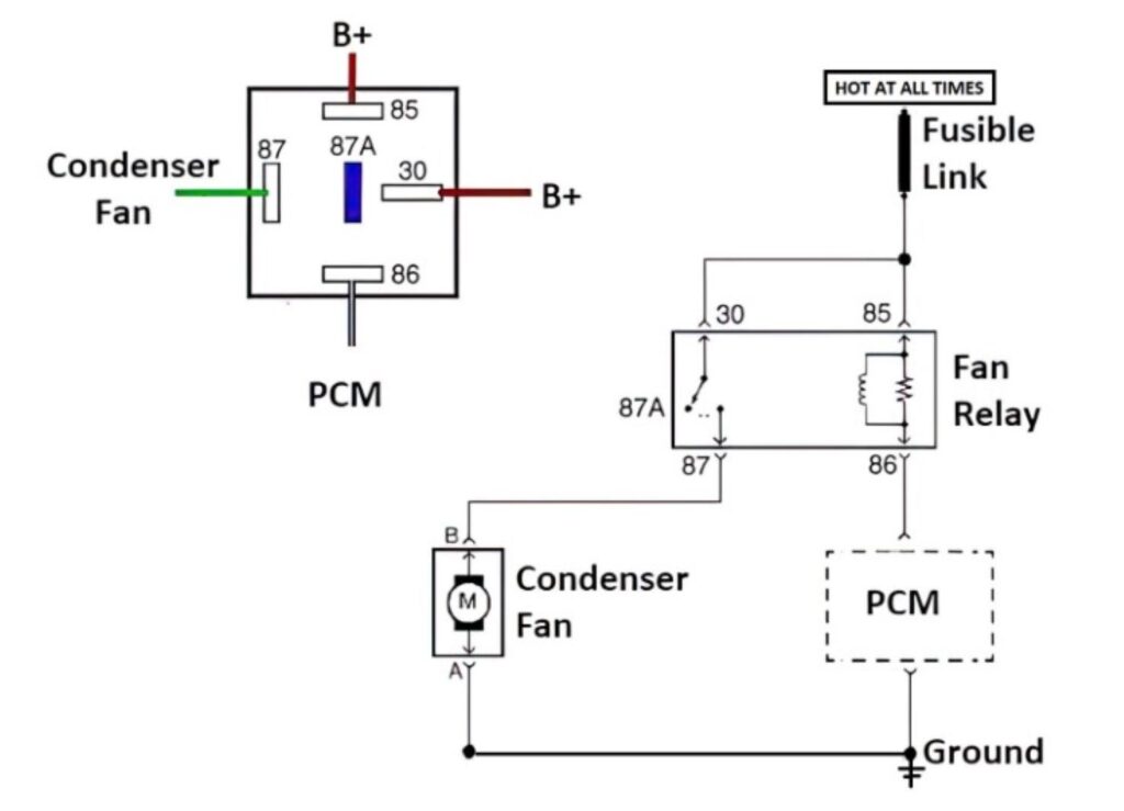 illustration of a condenser fan circuit