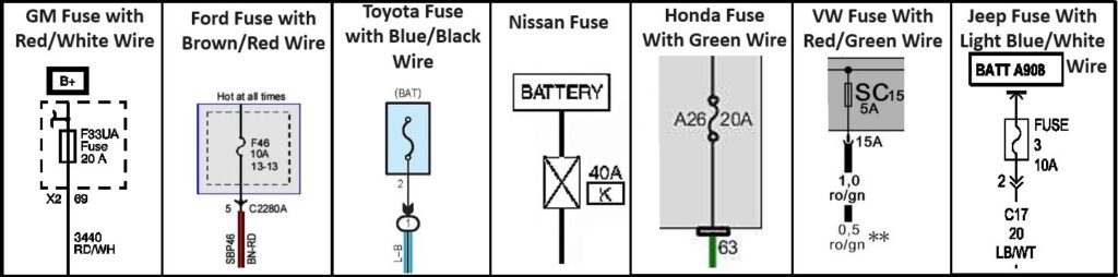 different oem schematics tend to use slightly different symbols and wire color codes