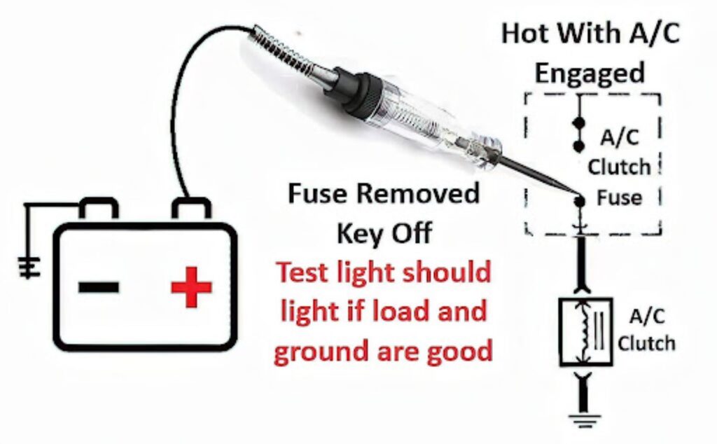 diagram showing a test light used to determine ac clutch continuity