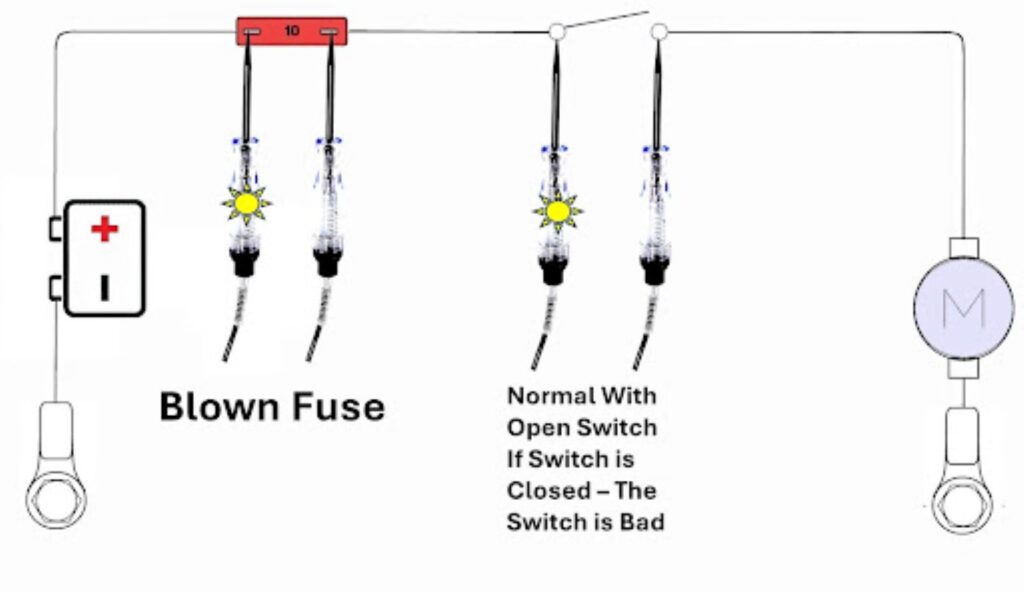 diagram of a test light