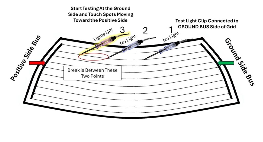 test light to find breaks on rear window defroster